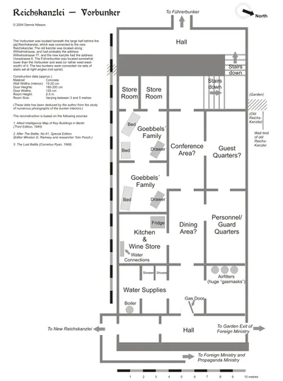 Reichskanzlei-Vorbunker